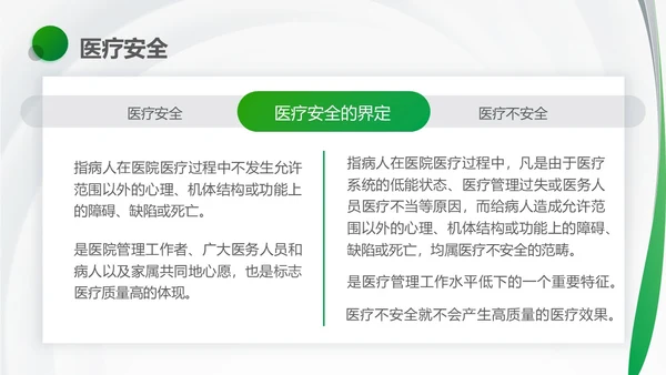 绿色简约风医护人员医疗质量与安全管理培训PPT