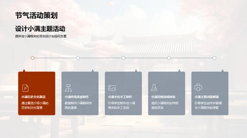 小满节气的历史教育