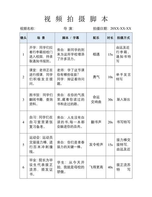 抖音视频拍摄分镜头脚本