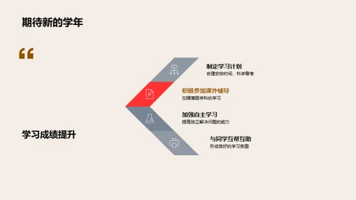 五年级的回顾与展望