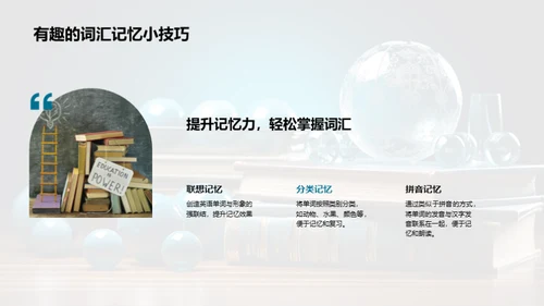 英语学习启蒙课