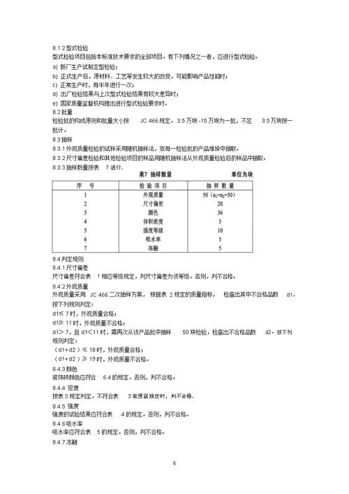 NYT6712003混凝土普通砖和装饰砖