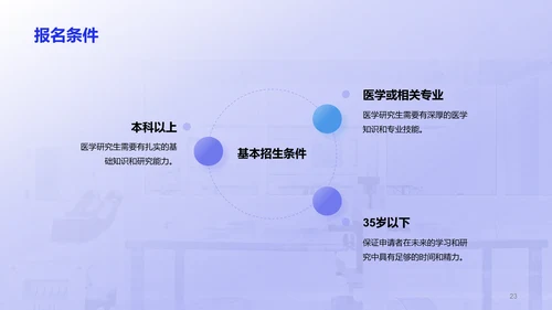 紫色商务现代医学研究生招生宣传PPT模板