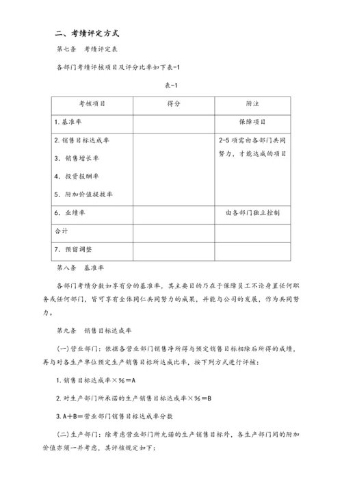 05-【通用】企业奖金管理制度.docx