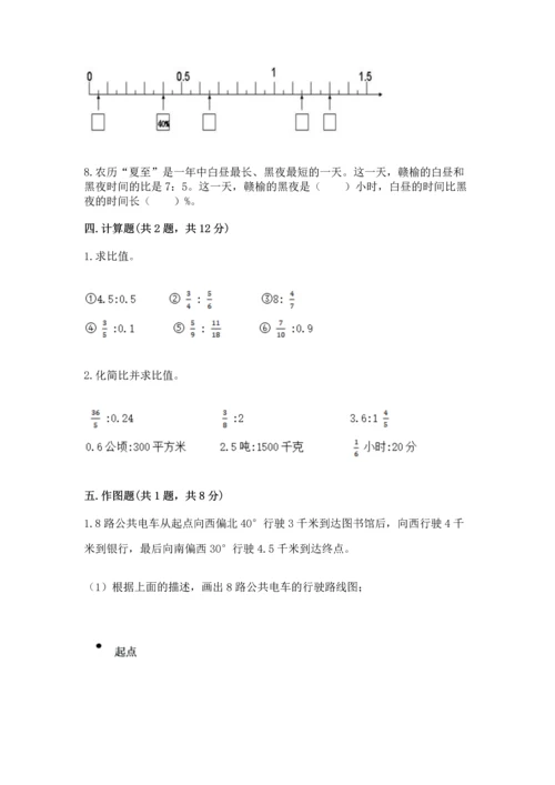 人教版六年级上册数学期末测试卷带答案（预热题）.docx