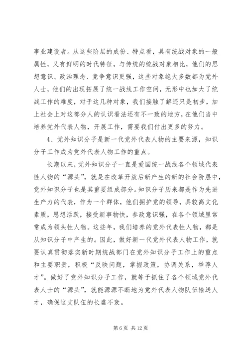 当前党外代表人物建设工作调研报告 (3).docx