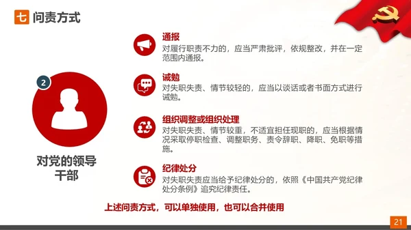 从严治党党的问责条例解读PPT课件