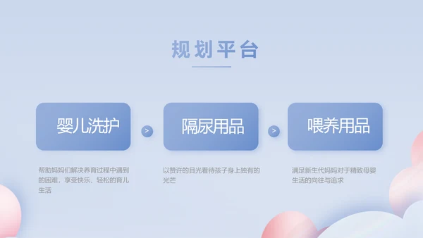 蓝色创意科学家庭育儿母婴动态PPT