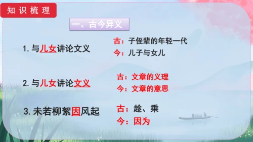 8《世说新语》二则 课件