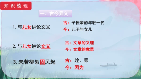 8《世说新语》二则 课件