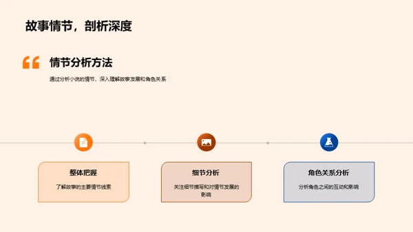 深度探索小说艺术