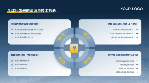 蓝色商务风企业介绍公司总结通用PPT模板