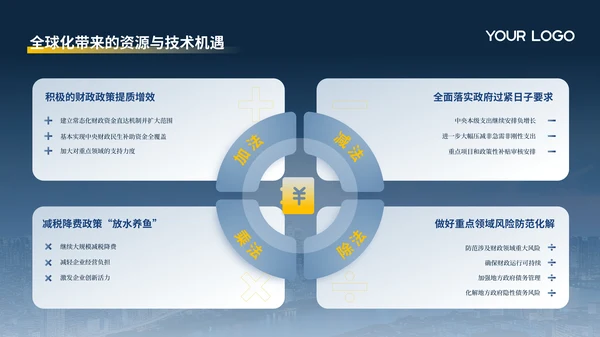 蓝色商务风企业介绍公司总结通用PPT模板