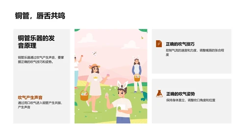 乐器分类与演奏PPT模板