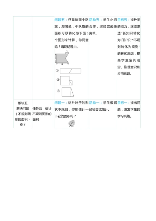 （大单元整体教学）第六单元 多边形的面积 单元分析（表格式）教学设计 人教版 五年级上册数学