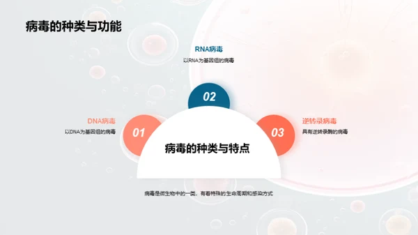 微生物：无微不至的力量