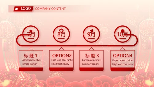 终工作总结新年计划PPT
