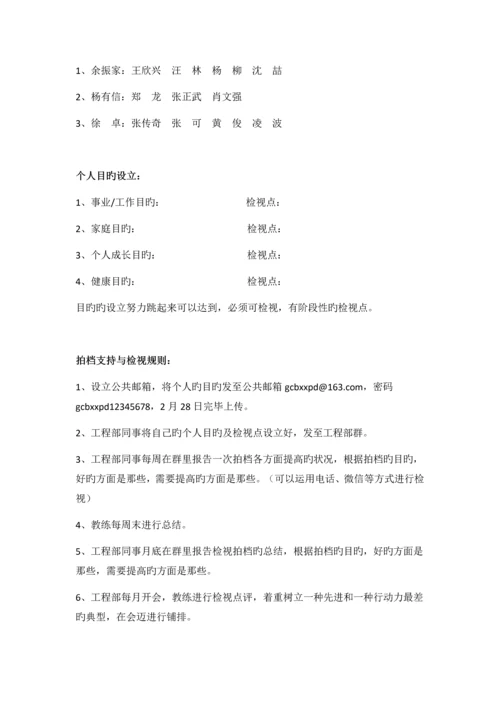 工程部团队建设方案.docx