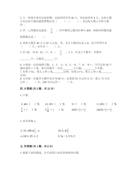 小升初六年级期末试卷精品（能力提升）.docx