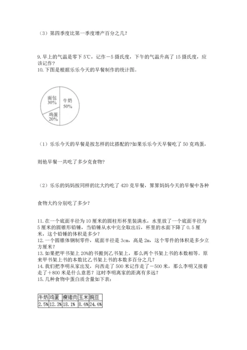小升初数学应用题50道各版本.docx