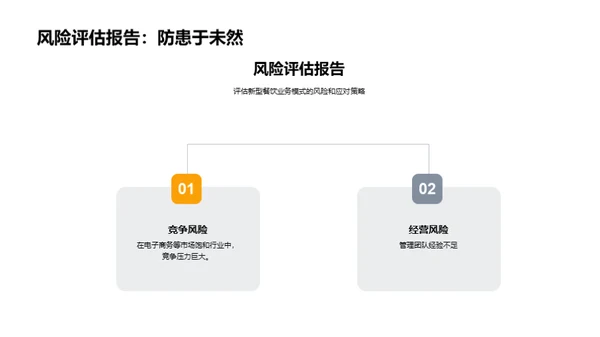 创新餐饮业界探索