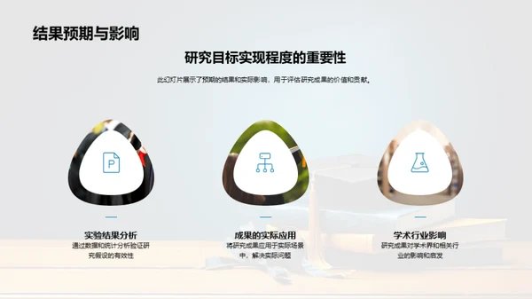 专业视角下的毕业冠军