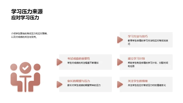 五年级学生成长导航