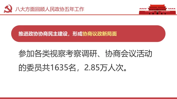 两会数读政协常委会工作报告PPT