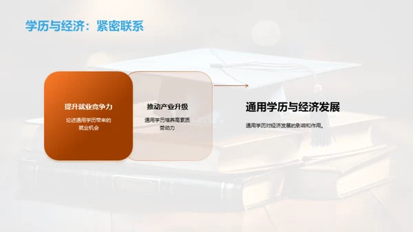 探索通用学历之路