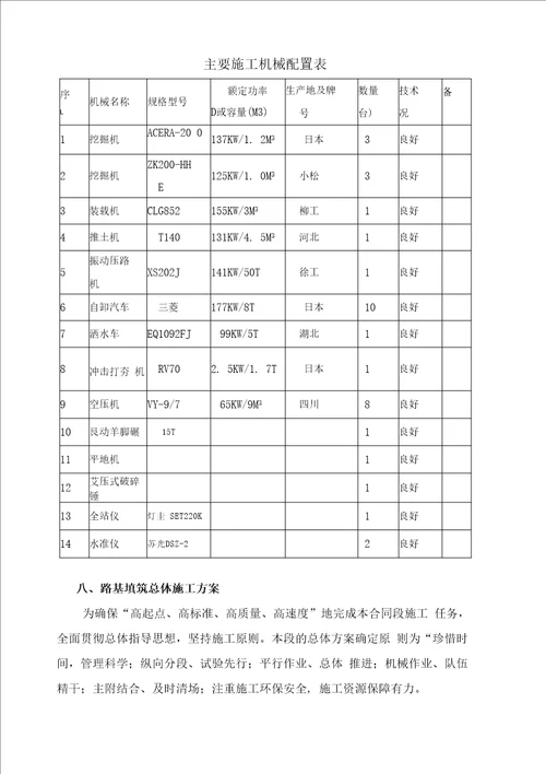 标路基土石方工程施工技术方案