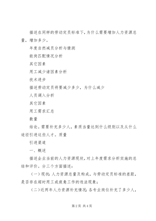 企业用工需求调查工作 (4).docx