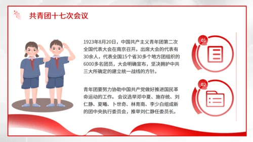 共青团团员宣誓百年光辉历程通用PPT课件