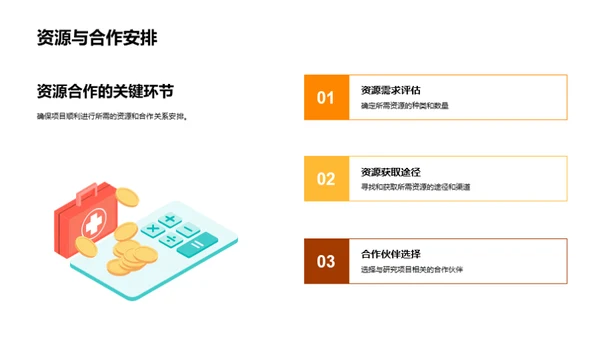 深度探索跨学科研究