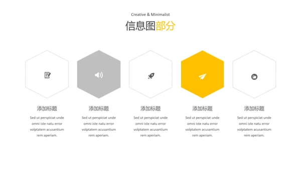 现代橙色简洁设计公司简介商务PPT模板