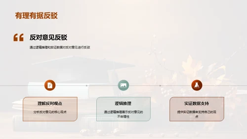 答辩成功之路