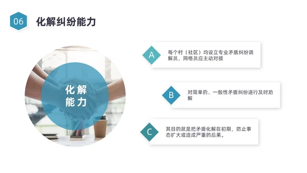 蓝色图形简约网格员培训培训PPt员工培训