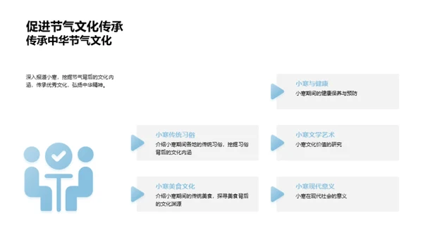 小寒节气探究