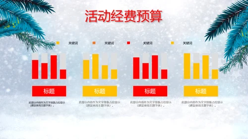 圣诞快乐圣诞节组织活动策划方案PPT模板