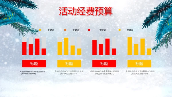 圣诞快乐圣诞节组织活动策划方案PPT模板