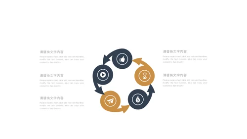 商务欧美风金融理财业绩报告通用PPT模板