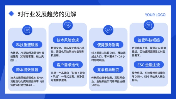 蓝色扁平风述职报告PPT