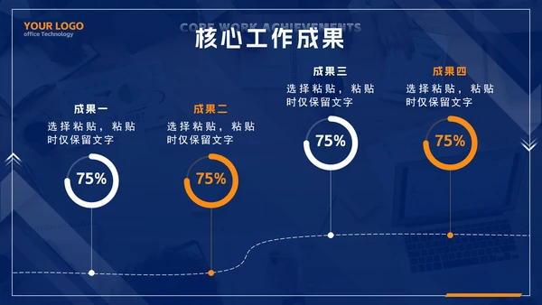 橙蓝撞色简约几何年终工作总结PPT模板