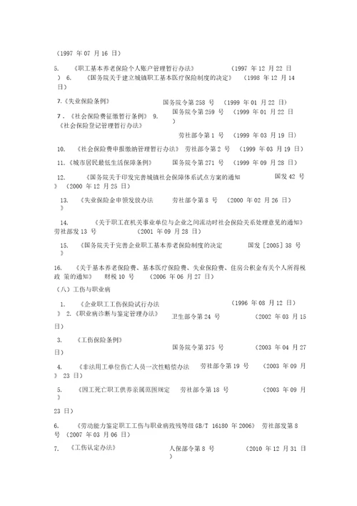 企业用人相关法律法规