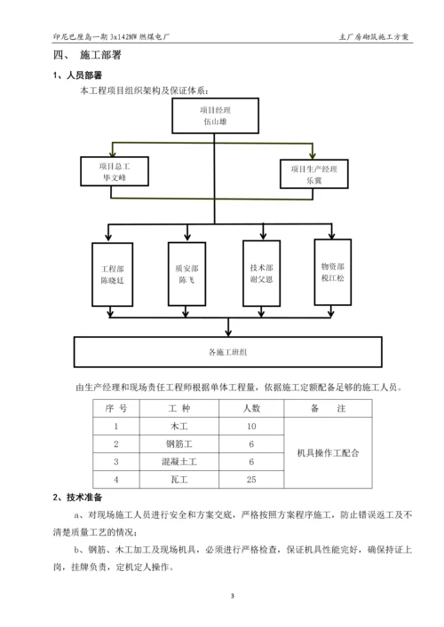 主厂房砌筑施工方案.docx