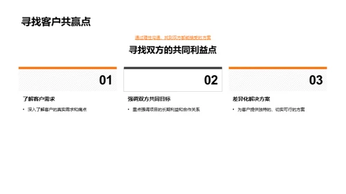 谈判技巧提升手册