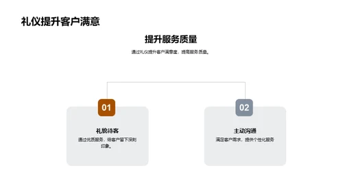 餐桌礼仪提升术