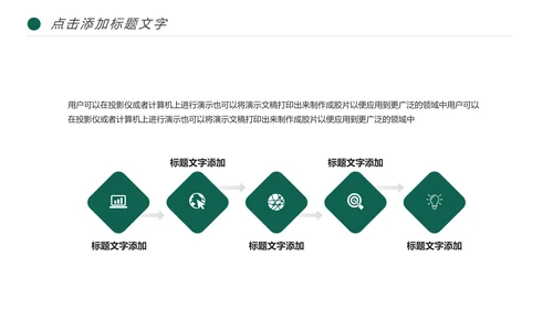 国家电网电力局供电公司述职报告动态PPT模板
