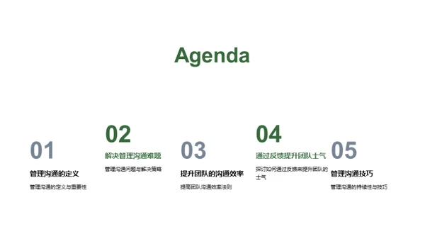 管理沟通的精髓