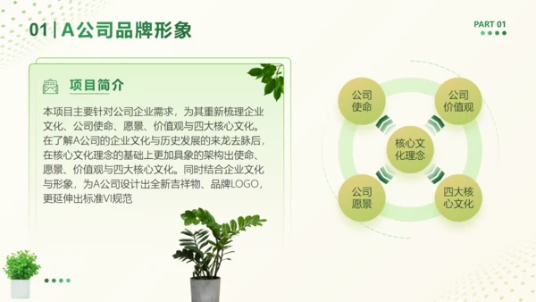 年终工作总结清新绿植盆栽通用PPT模板