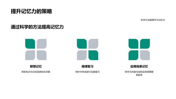 初二高效学习法PPT模板